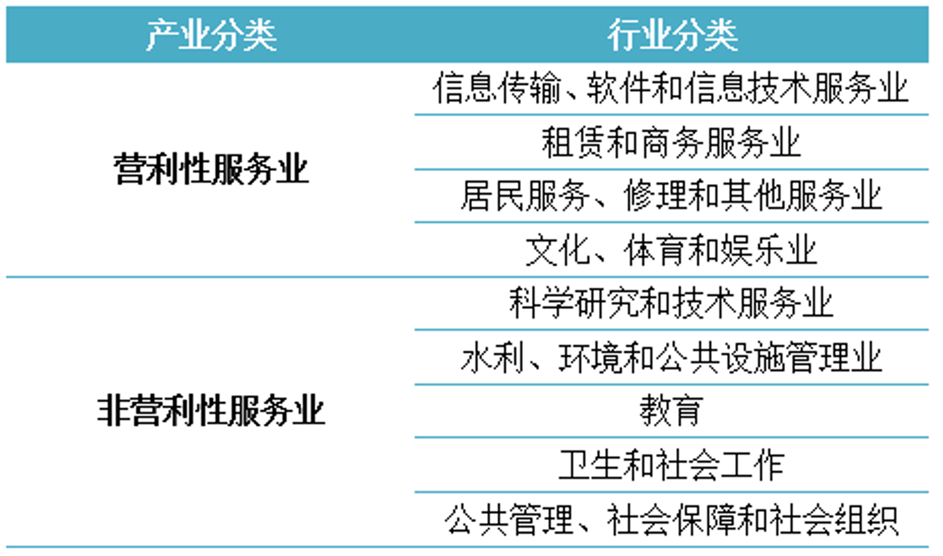 斐与鸟文化传播